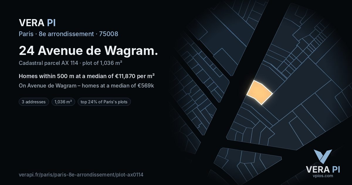 24 Avenue de Wagram, 8e arrondissement at night – the plot lit, the parcels around coloured by the prices near them