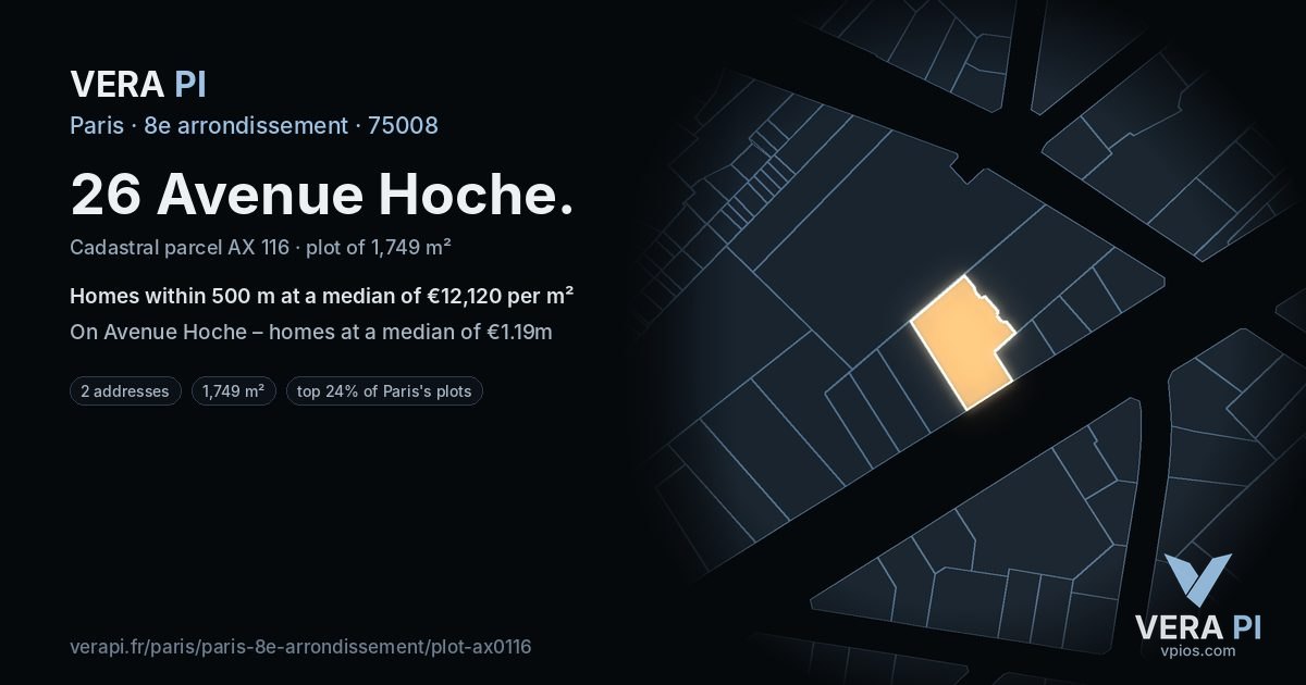 26 Avenue Hoche, 8e arrondissement at night – the plot lit, the parcels around coloured by the prices near them