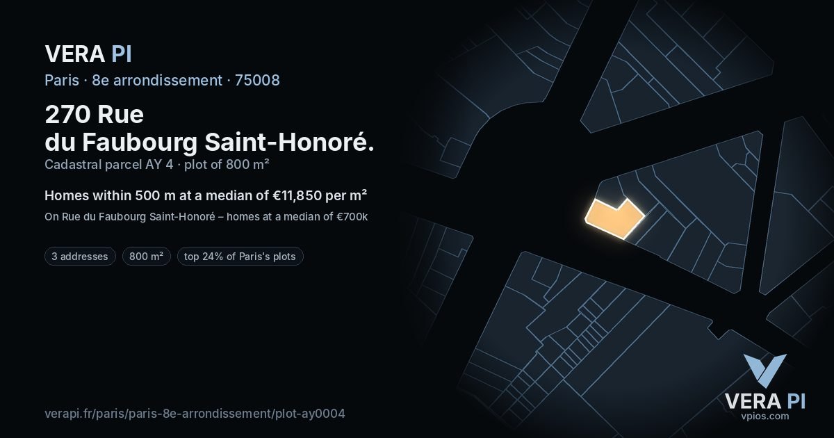 270 Rue du Faubourg Saint-Honoré, 8e arrondissement at night – the plot lit, the parcels around coloured by the prices near them