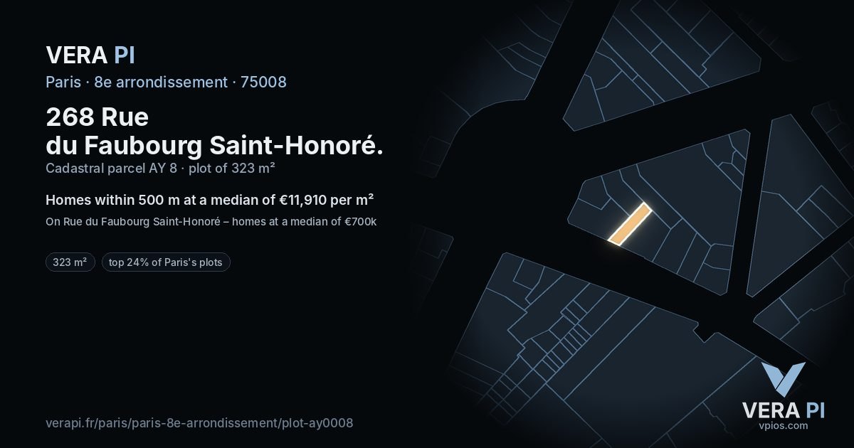 268 Rue du Faubourg Saint-Honoré, 8e arrondissement at night – the plot lit, the parcels around coloured by the prices near them