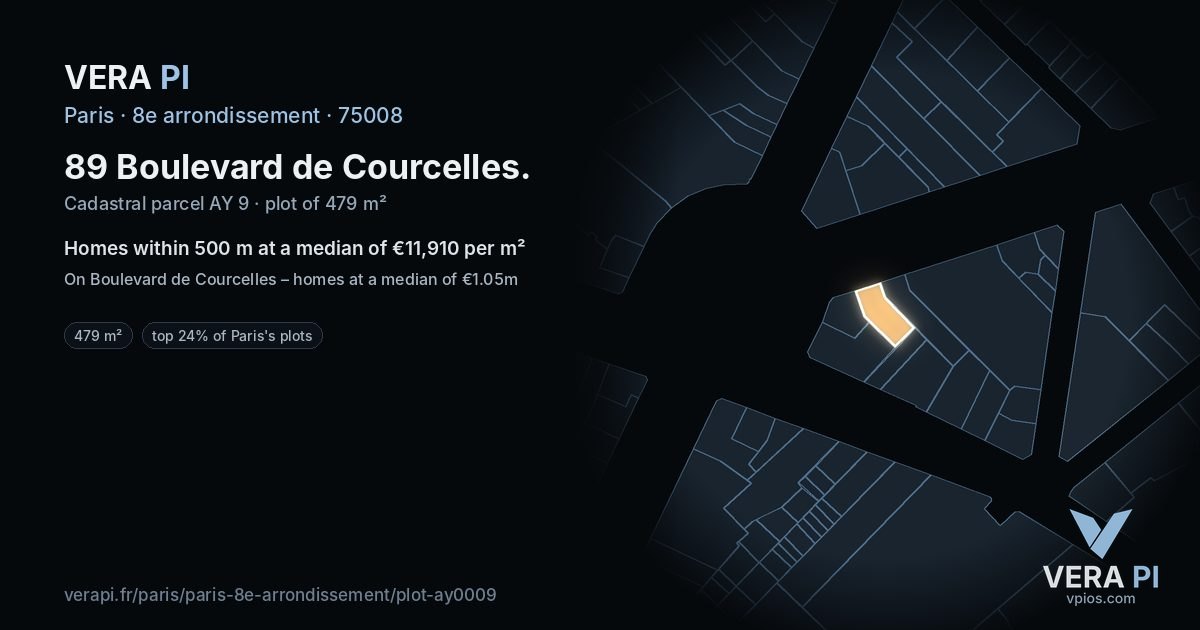 89 Boulevard de Courcelles, 8e arrondissement at night – the plot lit, the parcels around coloured by the prices near them