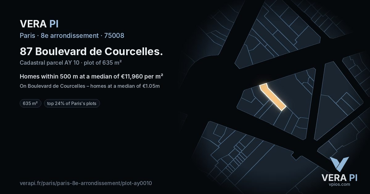 87 Boulevard de Courcelles, 8e arrondissement at night – the plot lit, the parcels around coloured by the prices near them