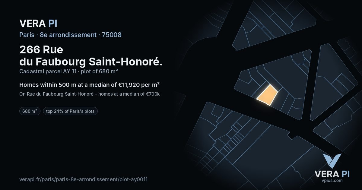266 Rue du Faubourg Saint-Honoré, 8e arrondissement at night – the plot lit, the parcels around coloured by the prices near them