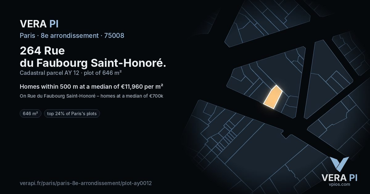 264 Rue du Faubourg Saint-Honoré, 8e arrondissement at night – the plot lit, the parcels around coloured by the prices near them