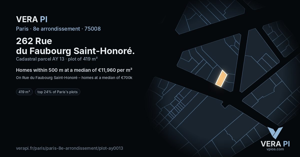262 Rue du Faubourg Saint-Honoré, 8e arrondissement at night – the plot lit, the parcels around coloured by the prices near them