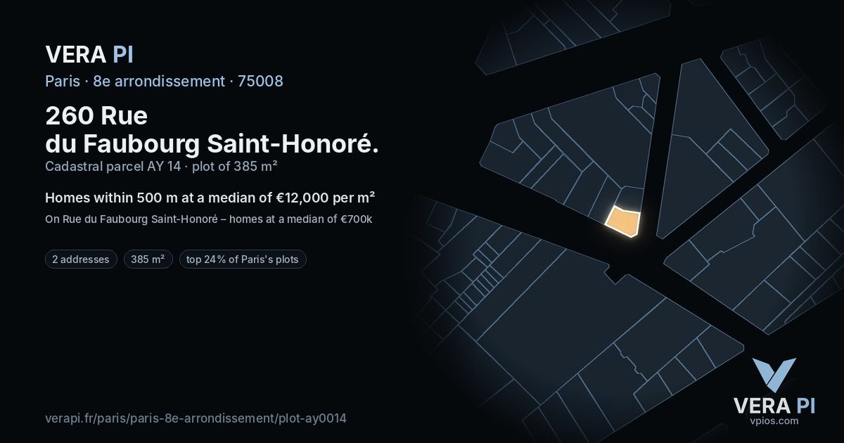 260 Rue du Faubourg Saint-Honoré, 8e arrondissement at night – the plot lit, the parcels around coloured by the prices near them