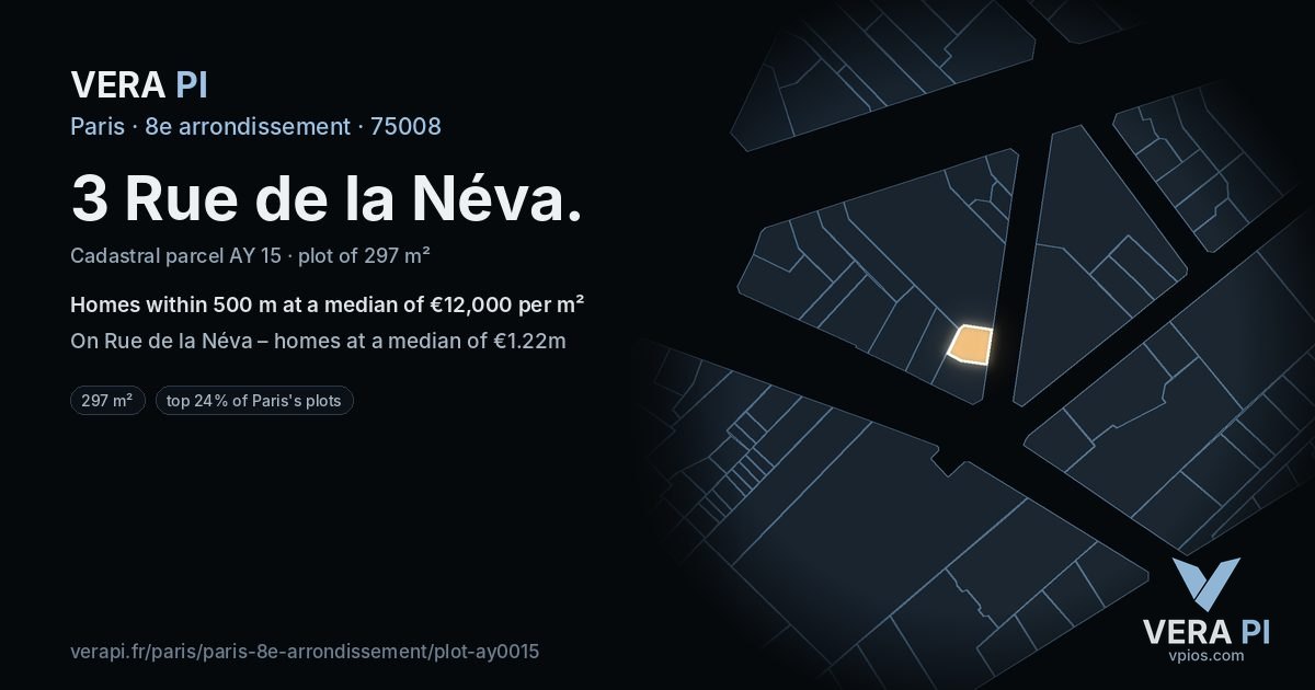 3 Rue de la Néva, 8e arrondissement at night – the plot lit, the parcels around coloured by the prices near them