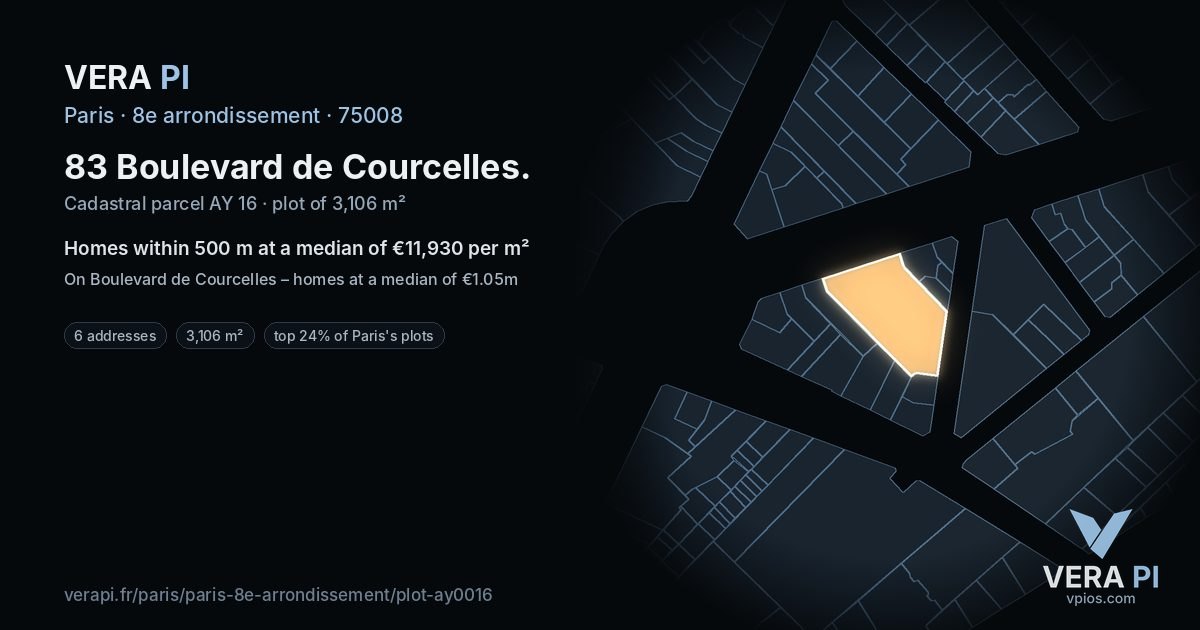 83 Boulevard de Courcelles, 8e arrondissement at night – the plot lit, the parcels around coloured by the prices near them