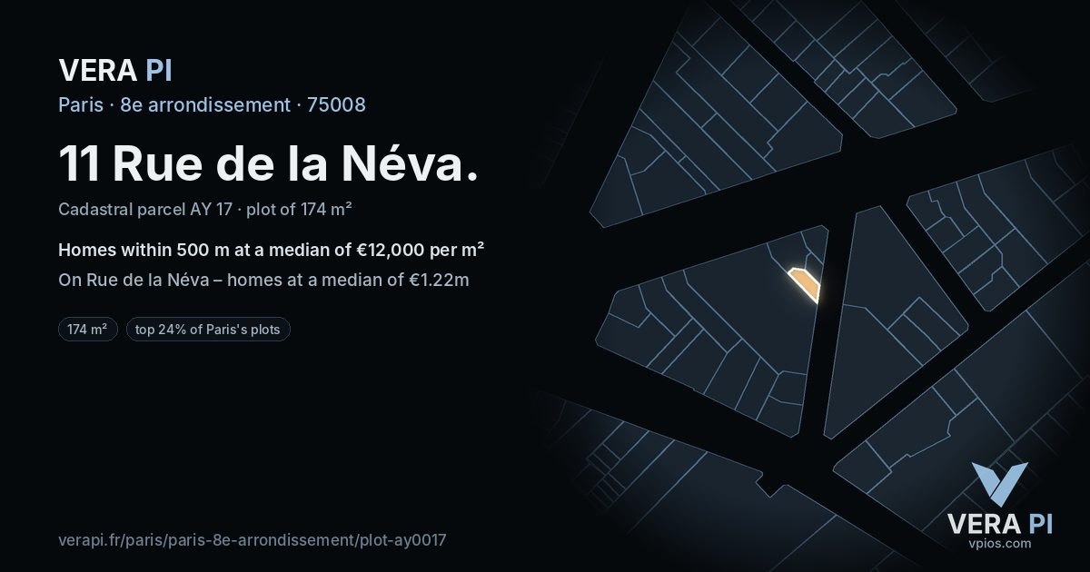 11 Rue de la Néva, 8e arrondissement at night – the plot lit, the parcels around coloured by the prices near them