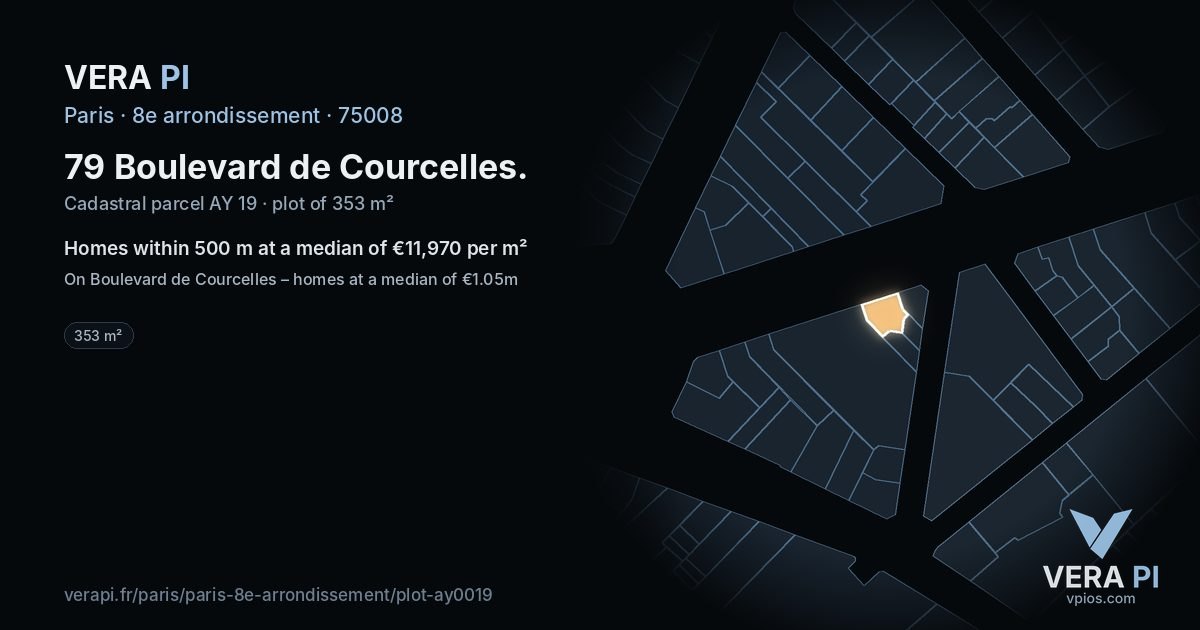 79 Boulevard de Courcelles, 8e arrondissement at night – the plot lit, the parcels around coloured by the prices near them