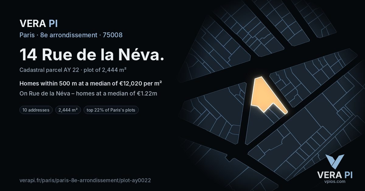 14 Rue de la Néva, 8e arrondissement at night – the plot lit, the parcels around coloured by the prices near them