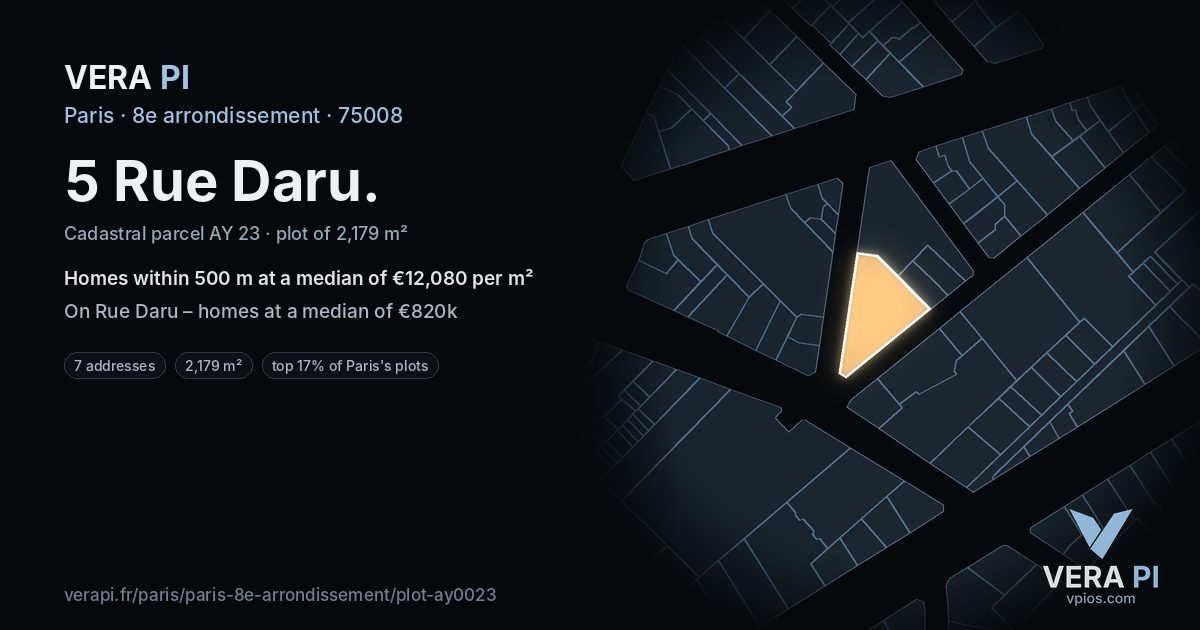 5 Rue Daru, 8e arrondissement at night – the plot lit, the parcels around coloured by the prices near them