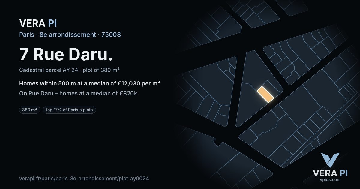 7 Rue Daru, 8e arrondissement at night – the plot lit, the parcels around coloured by the prices near them
