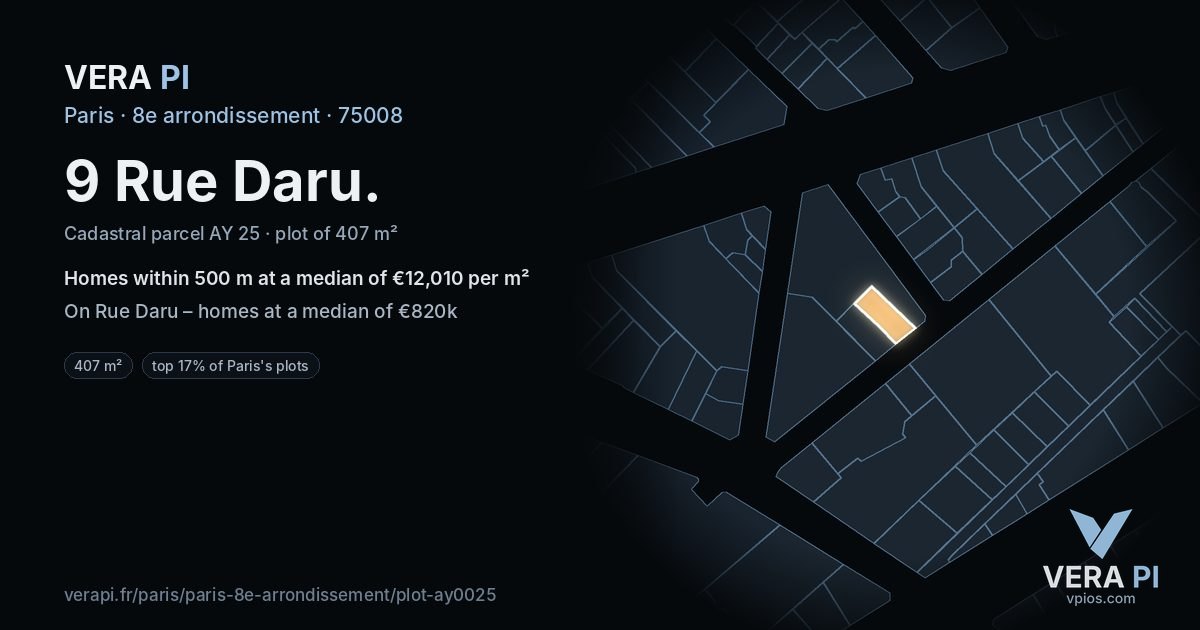 9 Rue Daru, 8e arrondissement at night – the plot lit, the parcels around coloured by the prices near them