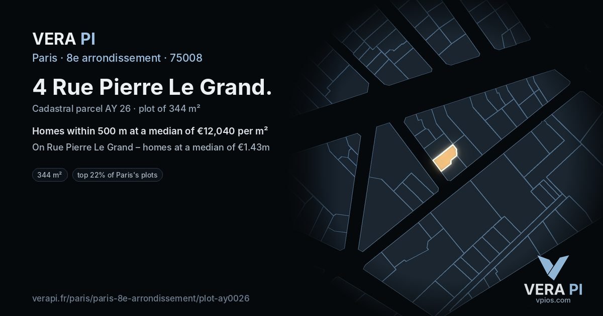 4 Rue Pierre Le Grand, 8e arrondissement at night – the plot lit, the parcels around coloured by the prices near them