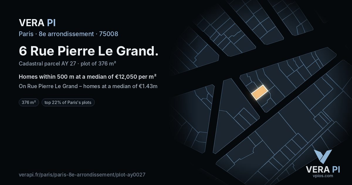 6 Rue Pierre Le Grand, 8e arrondissement at night – the plot lit, the parcels around coloured by the prices near them