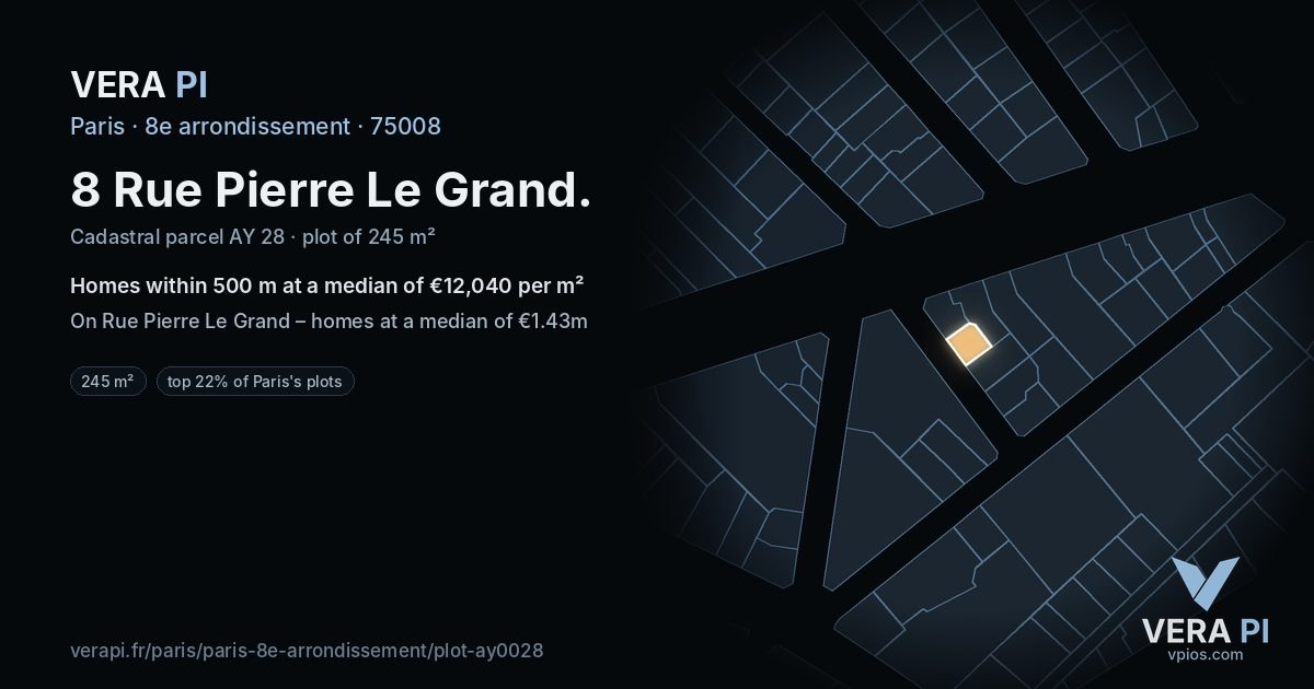 8 Rue Pierre Le Grand, 8e arrondissement at night – the plot lit, the parcels around coloured by the prices near them