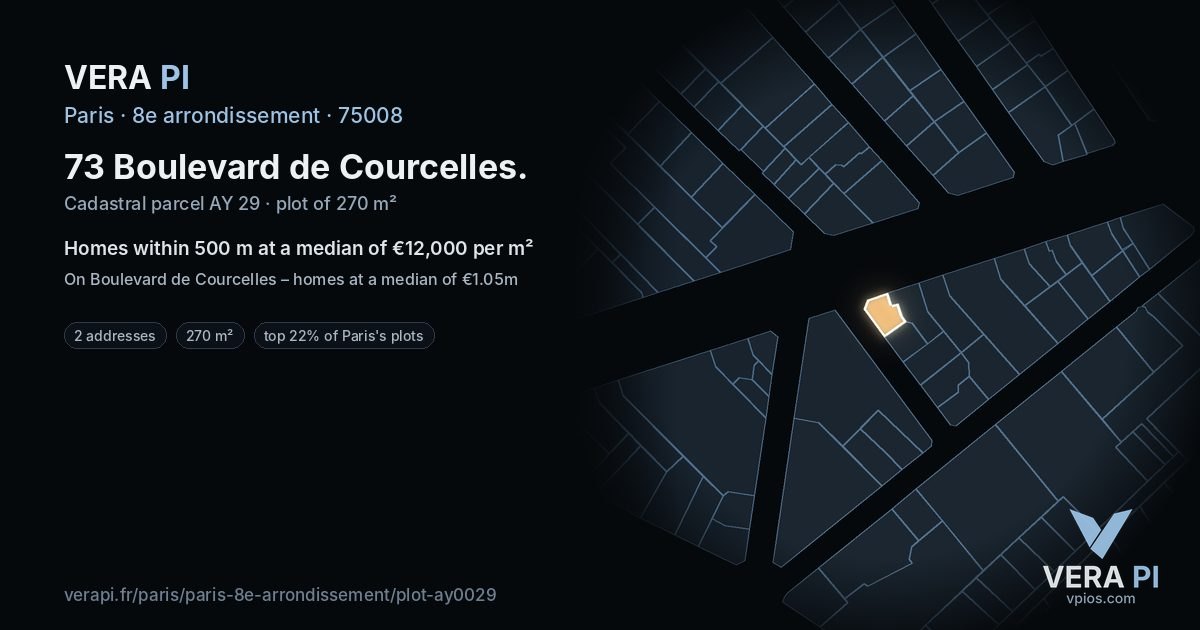 73 Boulevard de Courcelles, 8e arrondissement at night – the plot lit, the parcels around coloured by the prices near them