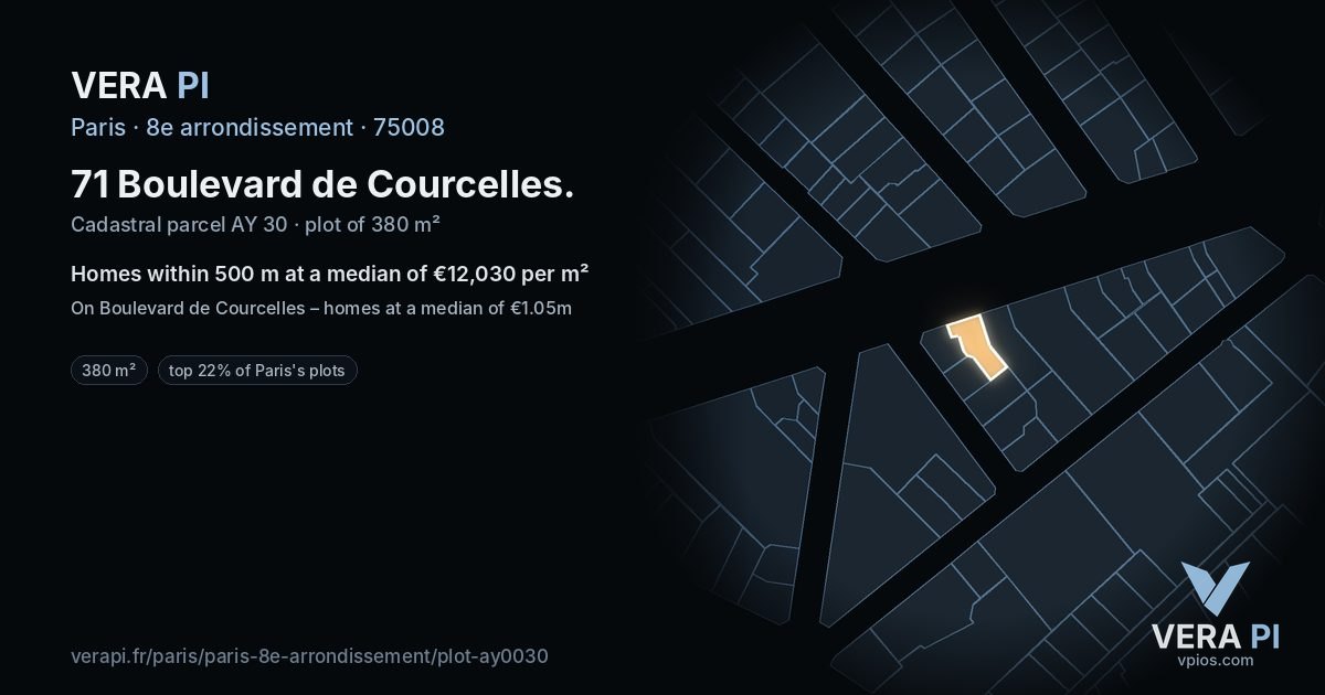 71 Boulevard de Courcelles, 8e arrondissement at night – the plot lit, the parcels around coloured by the prices near them