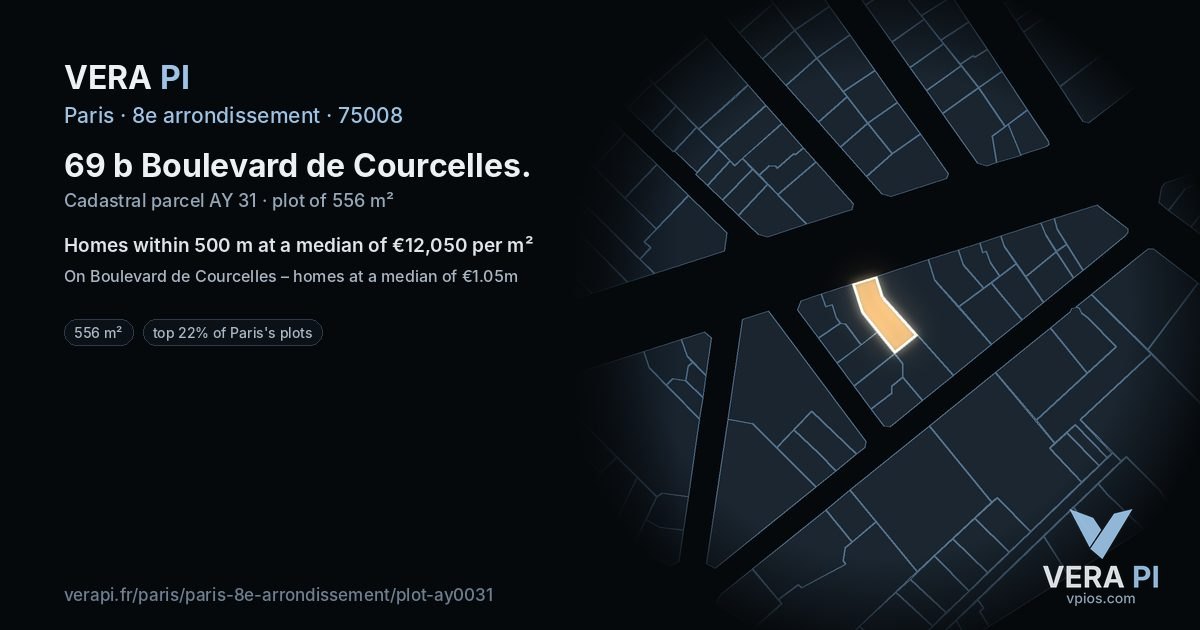 69 b Boulevard de Courcelles, 8e arrondissement at night – the plot lit, the parcels around coloured by the prices near them