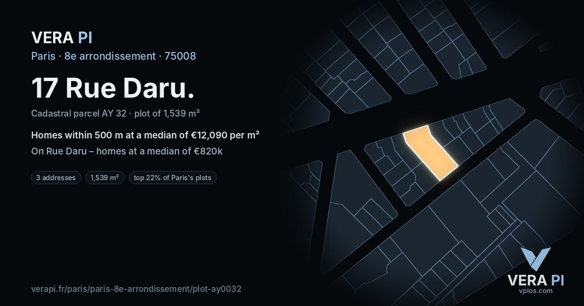 17 Rue Daru, 8e arrondissement at night – the plot lit, the parcels around coloured by the prices near them