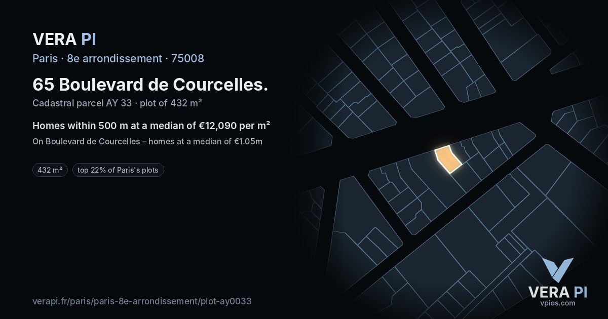 65 Boulevard de Courcelles, 8e arrondissement at night – the plot lit, the parcels around coloured by the prices near them