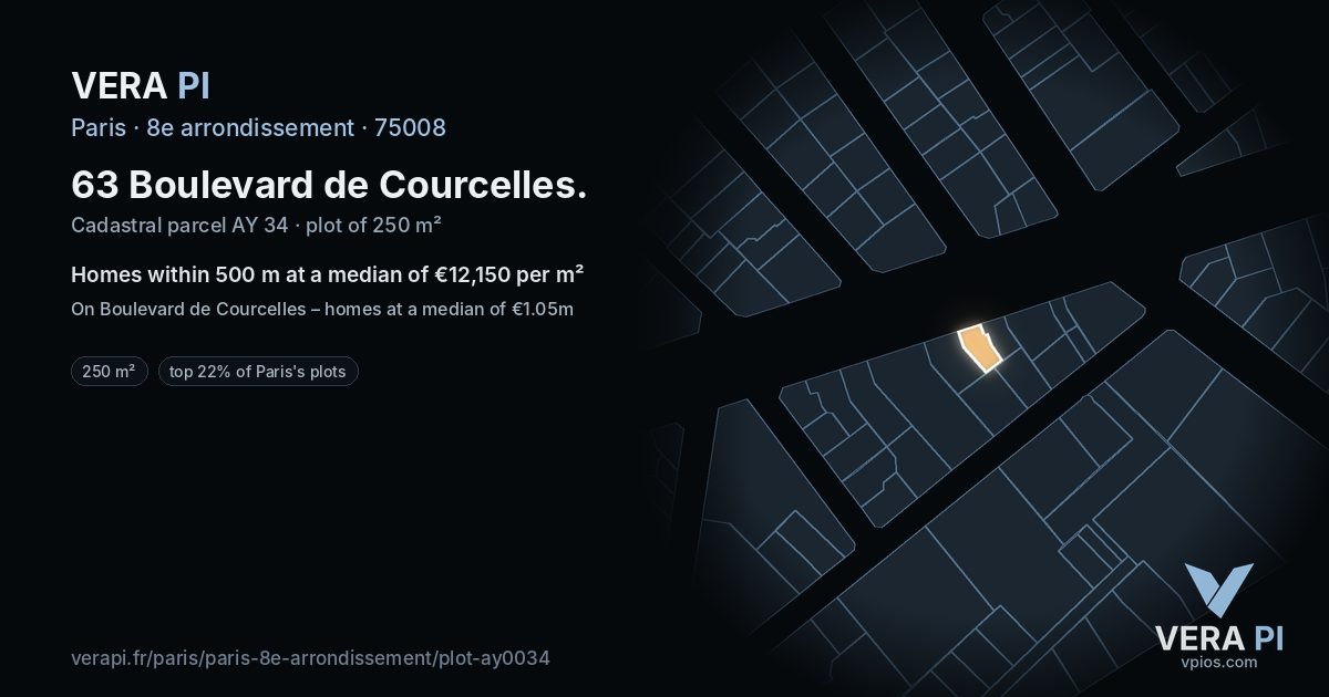 63 Boulevard de Courcelles, 8e arrondissement at night – the plot lit, the parcels around coloured by the prices near them