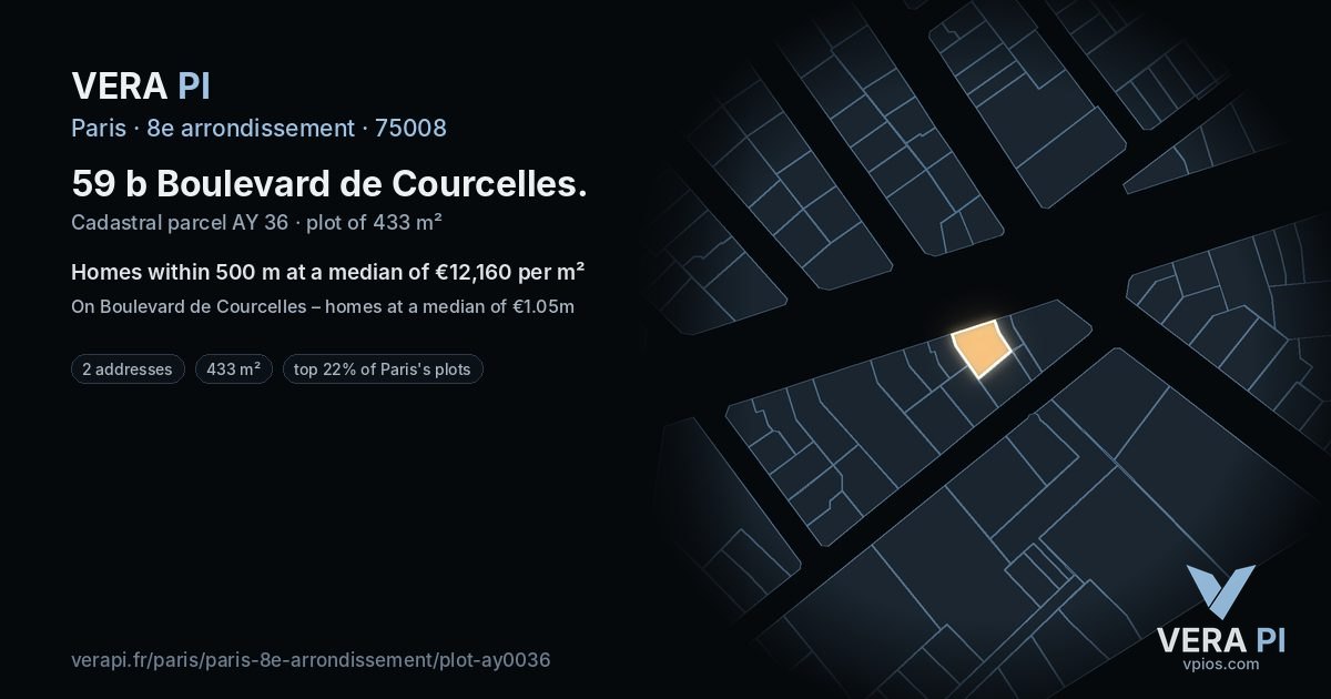 59 b Boulevard de Courcelles, 8e arrondissement at night – the plot lit, the parcels around coloured by the prices near them