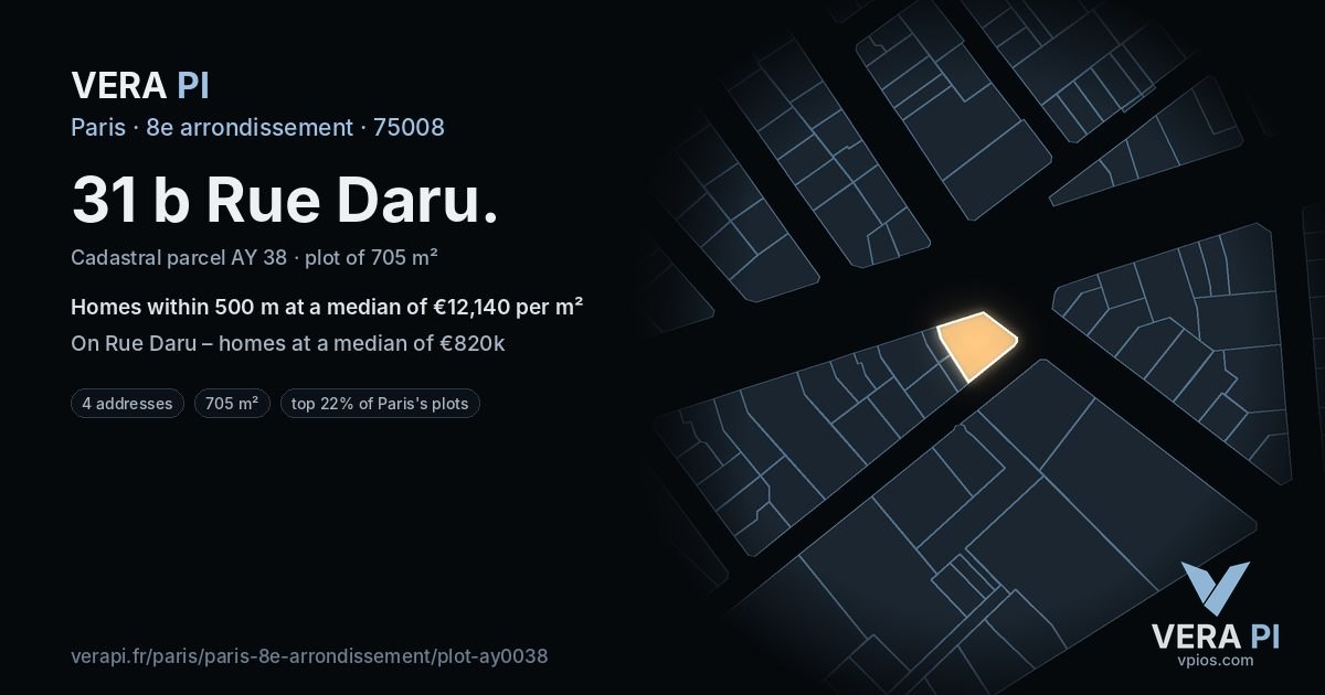 31 b Rue Daru, 8e arrondissement at night – the plot lit, the parcels around coloured by the prices near them