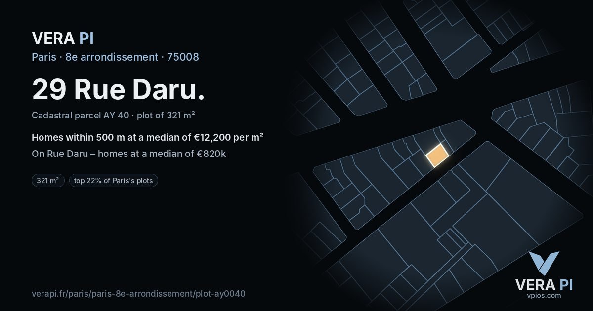 29 Rue Daru, 8e arrondissement at night – the plot lit, the parcels around coloured by the prices near them