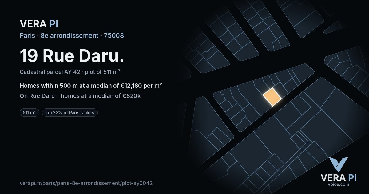 19 Rue Daru, 8e arrondissement at night – the plot lit, the parcels around coloured by the prices near them