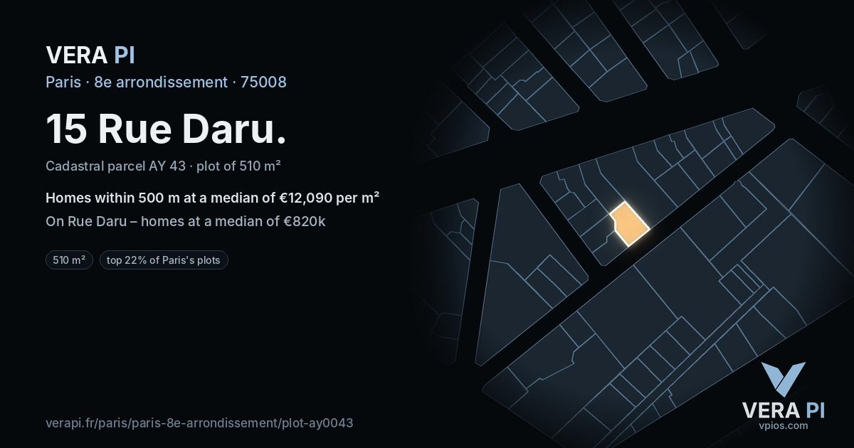 15 Rue Daru, 8e arrondissement at night – the plot lit, the parcels around coloured by the prices near them