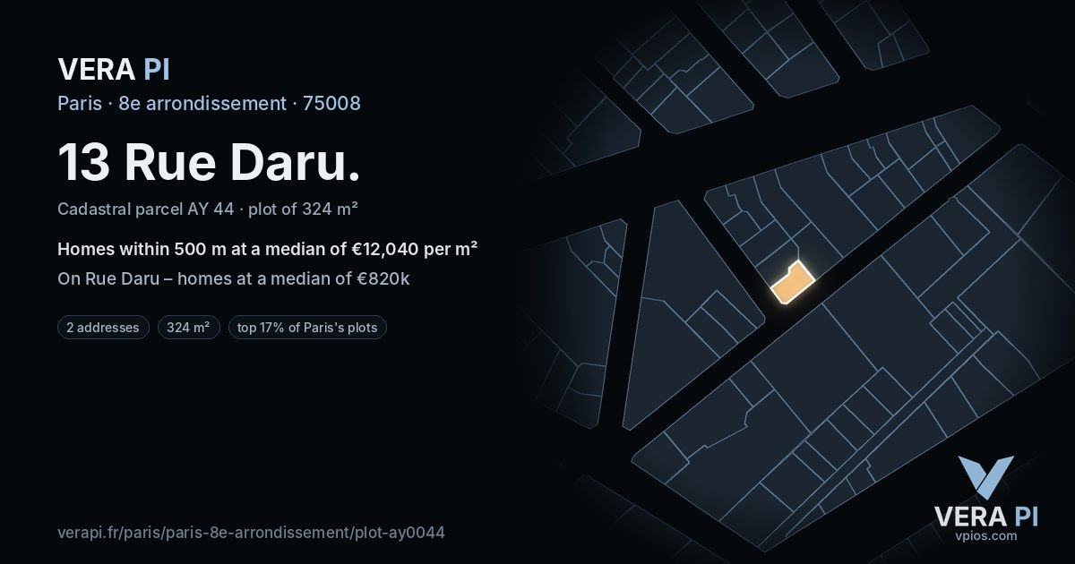 13 Rue Daru, 8e arrondissement at night – the plot lit, the parcels around coloured by the prices near them
