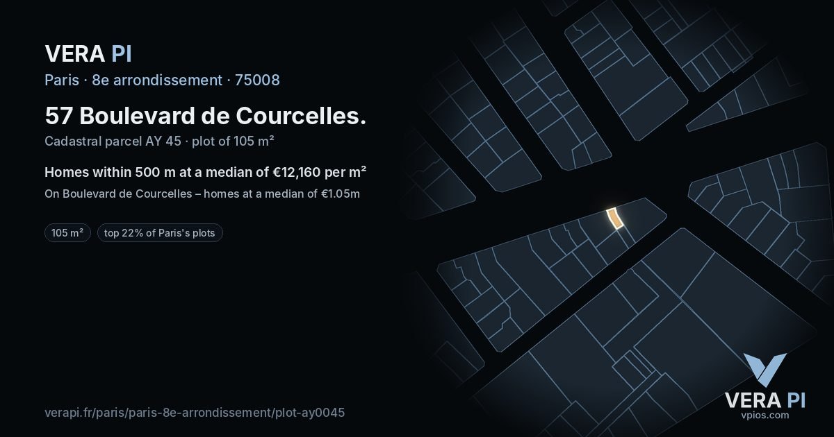 57 Boulevard de Courcelles, 8e arrondissement at night – the plot lit, the parcels around coloured by the prices near them