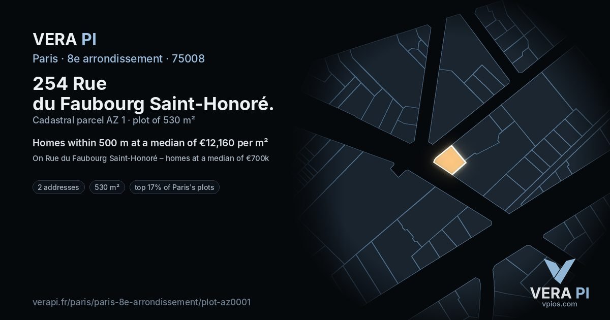 254 Rue du Faubourg Saint-Honoré, 8e arrondissement at night – the plot lit, the parcels around coloured by the prices near them
