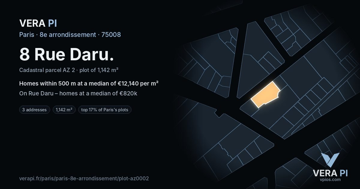 8 Rue Daru, 8e arrondissement at night – the plot lit, the parcels around coloured by the prices near them