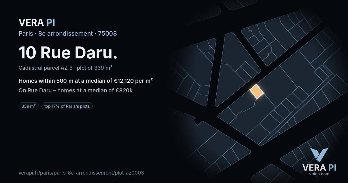 10 Rue Daru, 8e arrondissement at night – the plot lit, the parcels around coloured by the prices near them