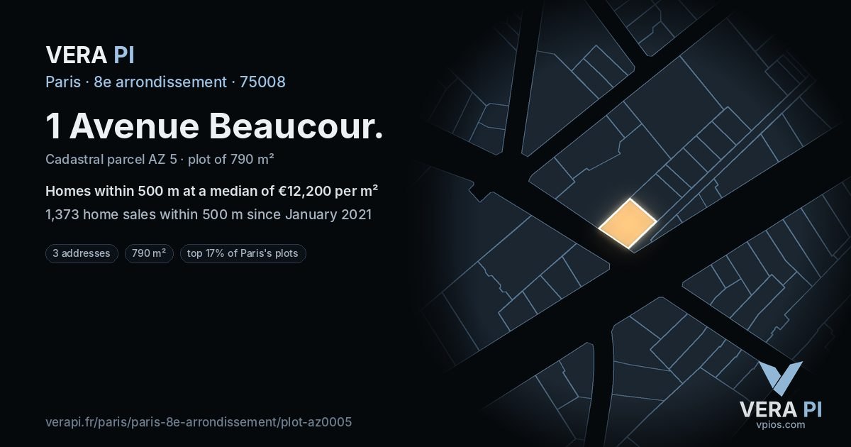 1 Avenue Beaucour, 8e arrondissement at night – the plot lit, the parcels around coloured by the prices near them