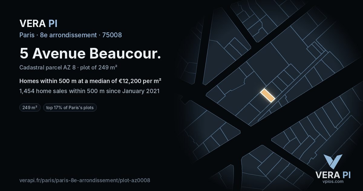 5 Avenue Beaucour, 8e arrondissement at night – the plot lit, the parcels around coloured by the prices near them