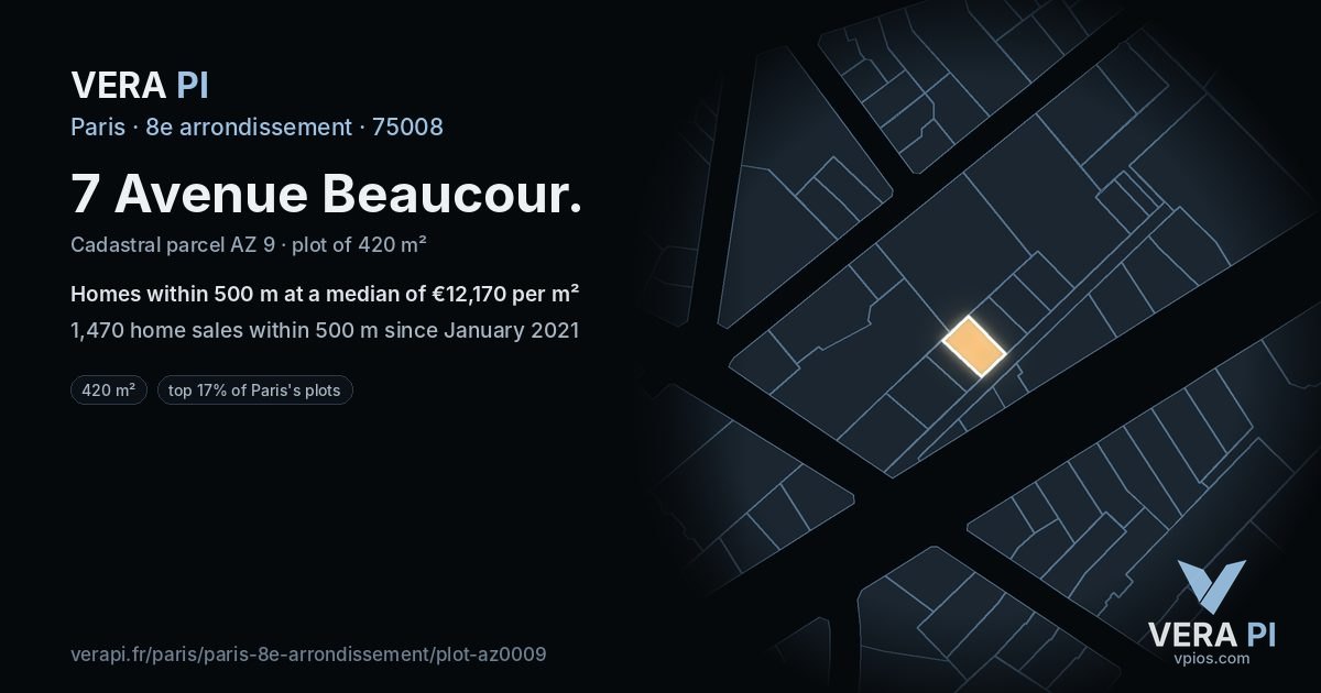 7 Avenue Beaucour, 8e arrondissement at night – the plot lit, the parcels around coloured by the prices near them