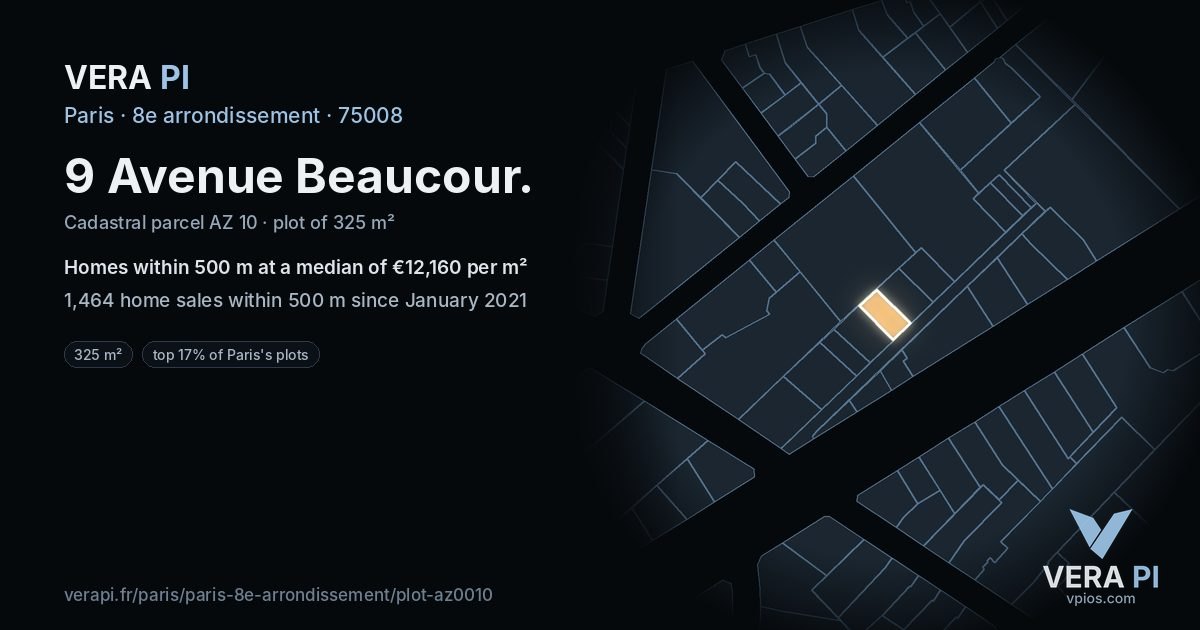 9 Avenue Beaucour, 8e arrondissement at night – the plot lit, the parcels around coloured by the prices near them