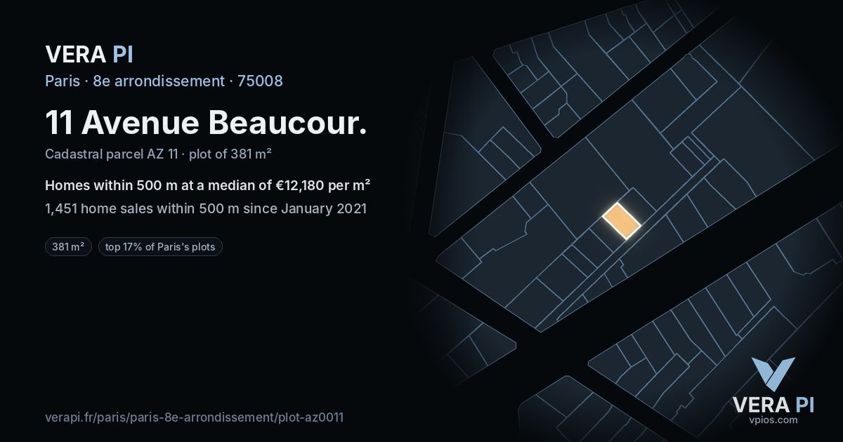 11 Avenue Beaucour, 8e arrondissement at night – the plot lit, the parcels around coloured by the prices near them