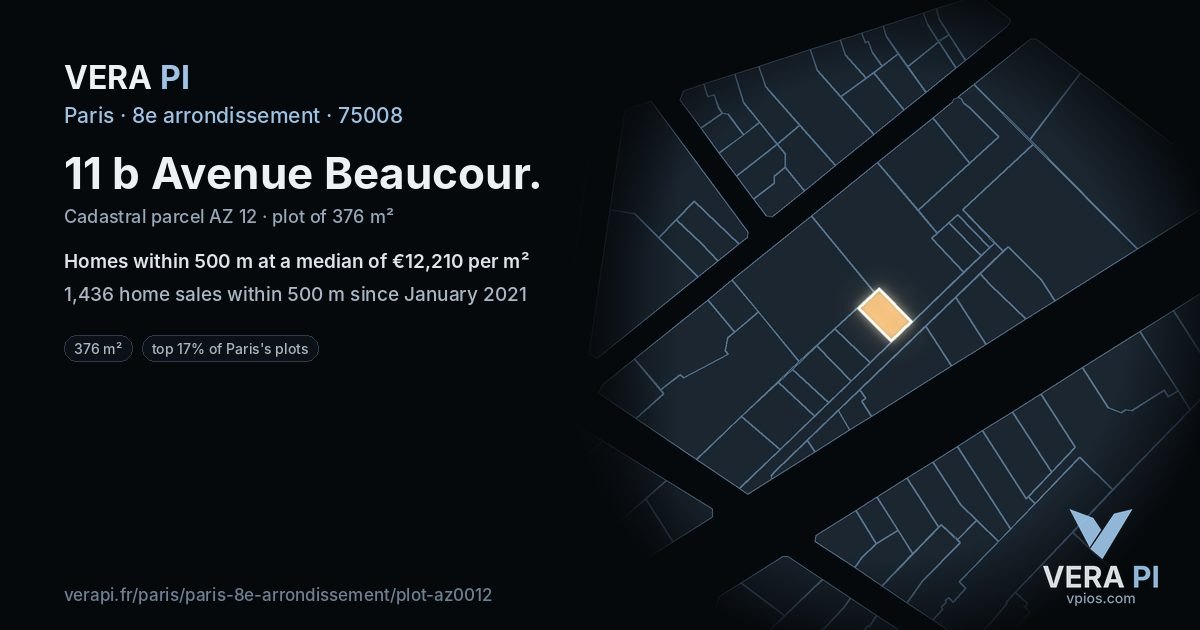 11 b Avenue Beaucour, 8e arrondissement at night – the plot lit, the parcels around coloured by the prices near them