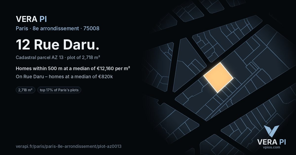 12 Rue Daru, 8e arrondissement at night – the plot lit, the parcels around coloured by the prices near them