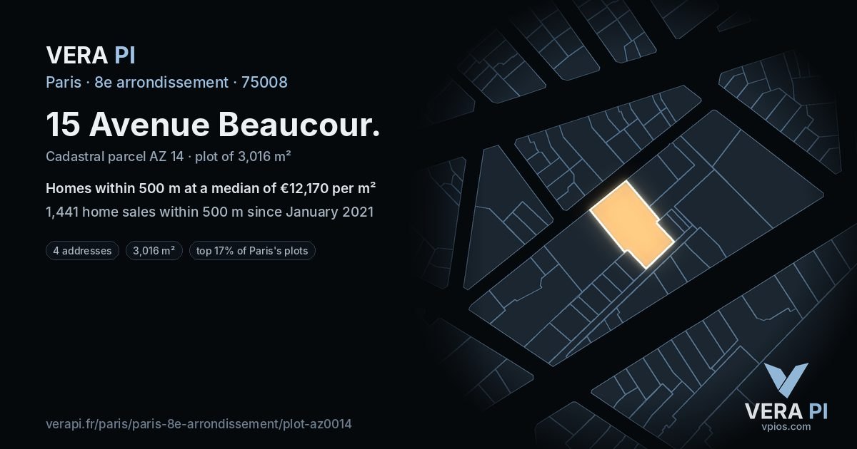 15 Avenue Beaucour, 8e arrondissement at night – the plot lit, the parcels around coloured by the prices near them