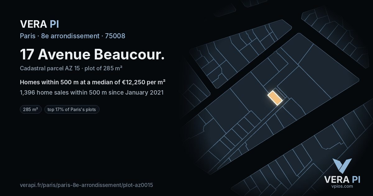 17 Avenue Beaucour, 8e arrondissement at night – the plot lit, the parcels around coloured by the prices near them