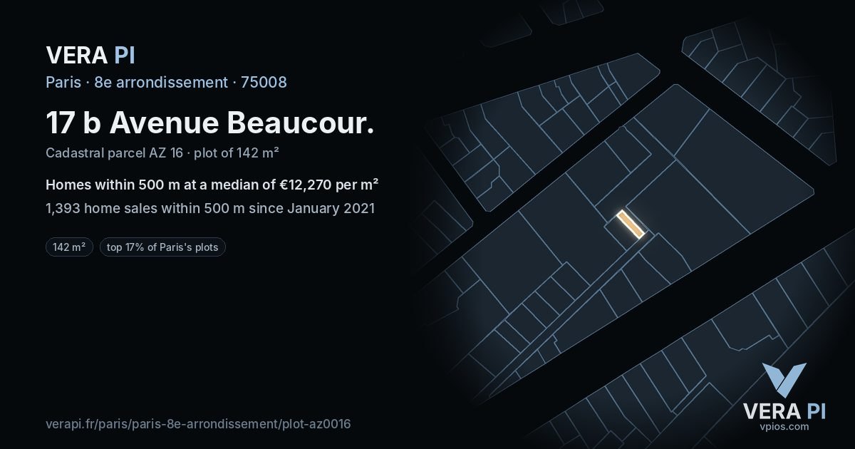 17 b Avenue Beaucour, 8e arrondissement at night – the plot lit, the parcels around coloured by the prices near them