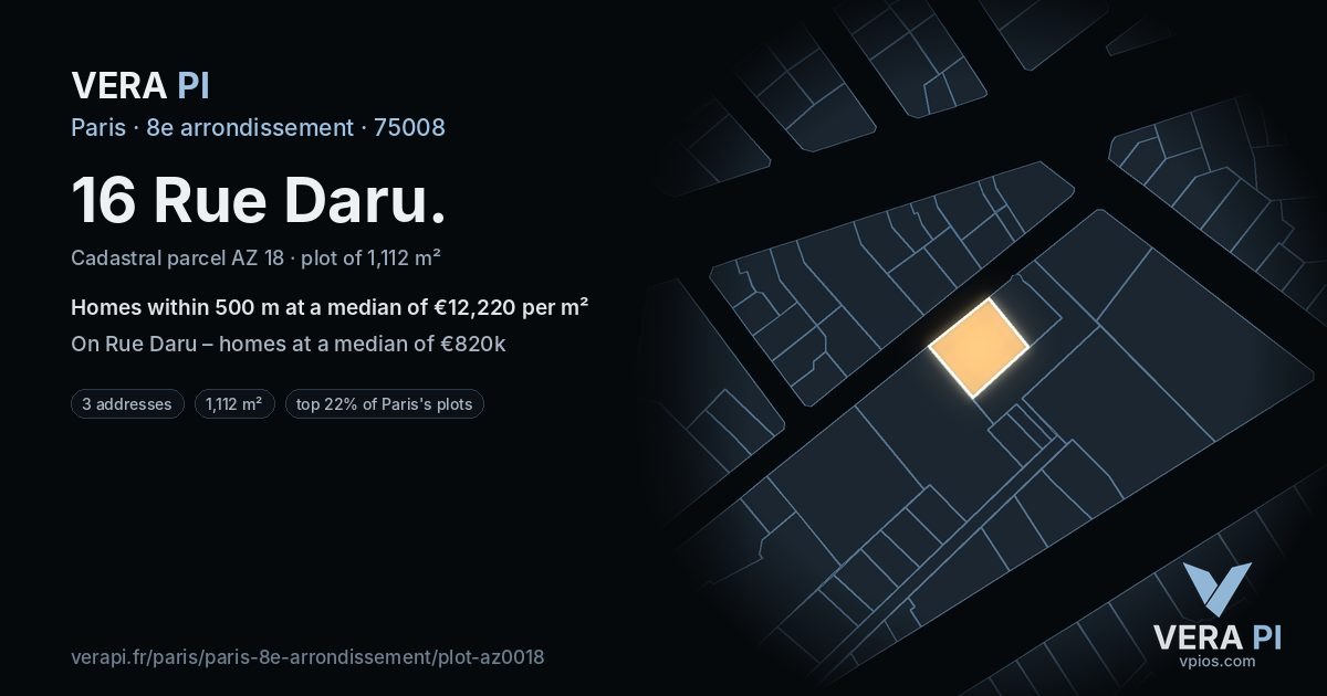 16 Rue Daru, 8e arrondissement at night – the plot lit, the parcels around coloured by the prices near them