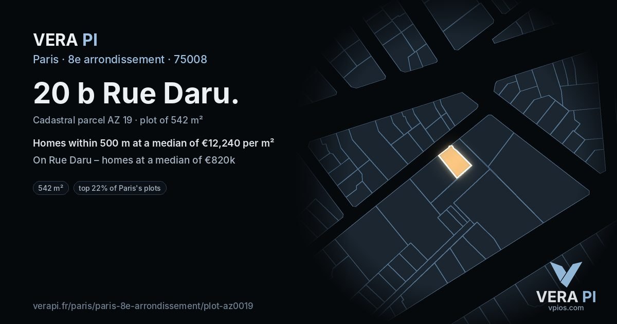 20 b Rue Daru, 8e arrondissement at night – the plot lit, the parcels around coloured by the prices near them