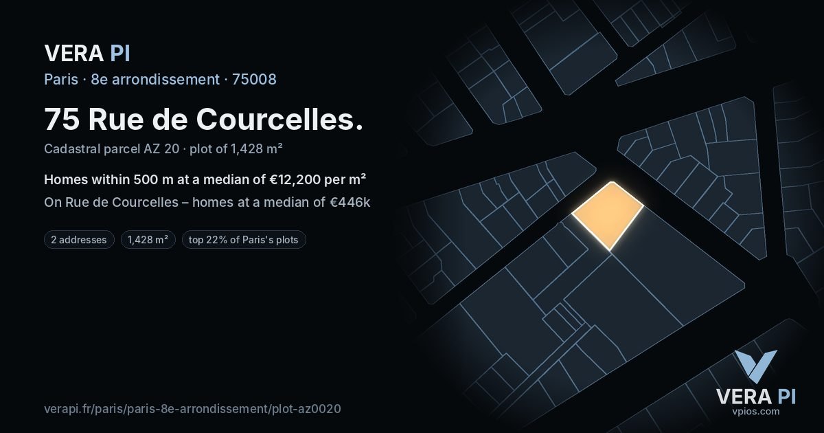 75 Rue de Courcelles, 8e arrondissement at night – the plot lit, the parcels around coloured by the prices near them